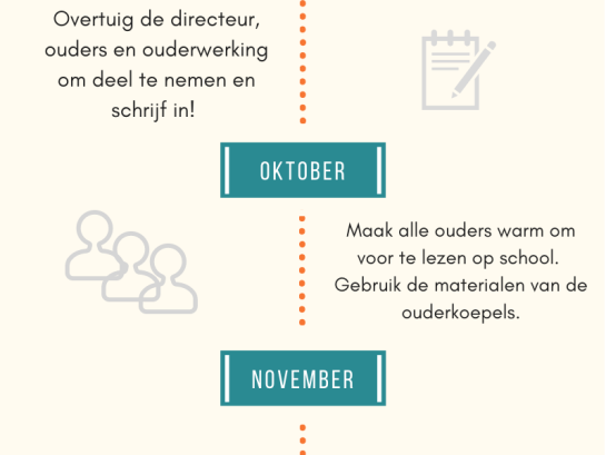 voorbereiden op De Grote Voorleesdag